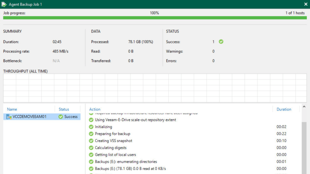 Data Backup Management